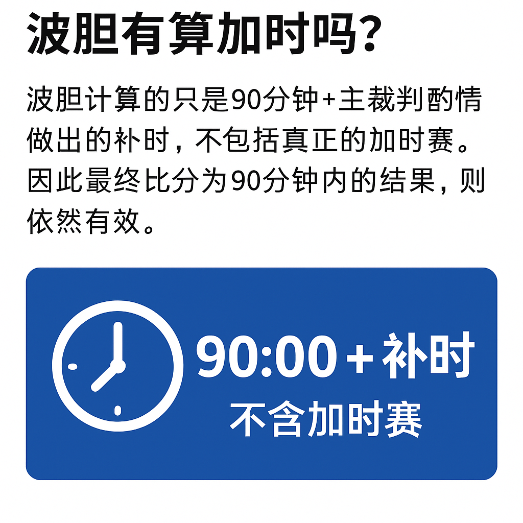 波胆比赛时间规则图